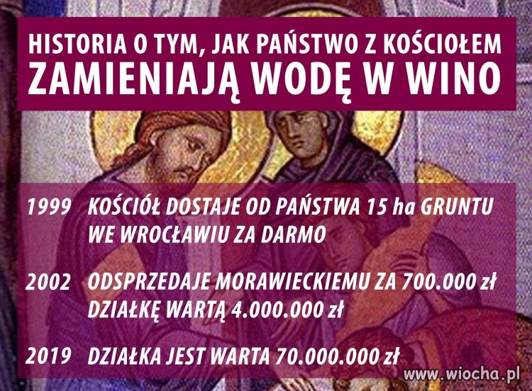 A jak ty kupisz tanio auto