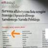 Gratulacje dla wszystkich, którzy się załapali!