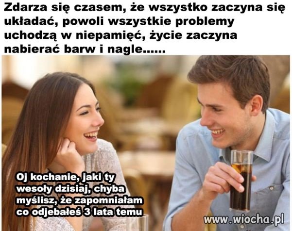 Kobiety