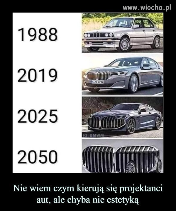 Nowe trendy