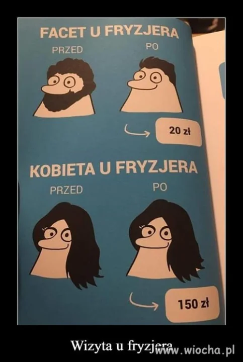 Fryzjer