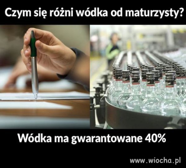 Wódka