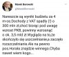 To była ściema od samego początku. Miało wzrosnąć 