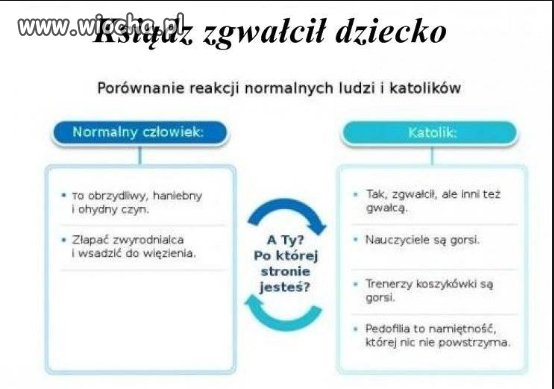 Porównanie