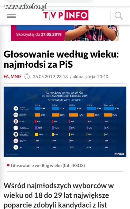 Pocieszające wieści 