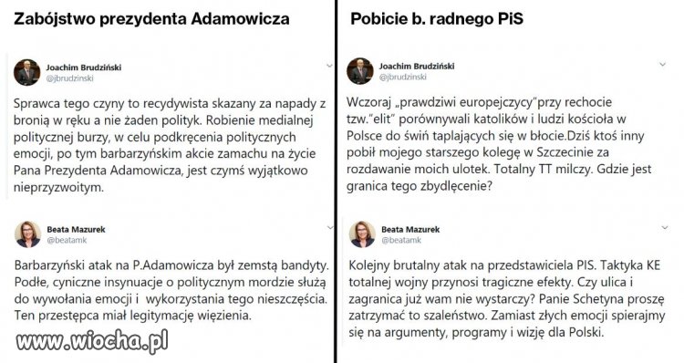 Hipokryci...