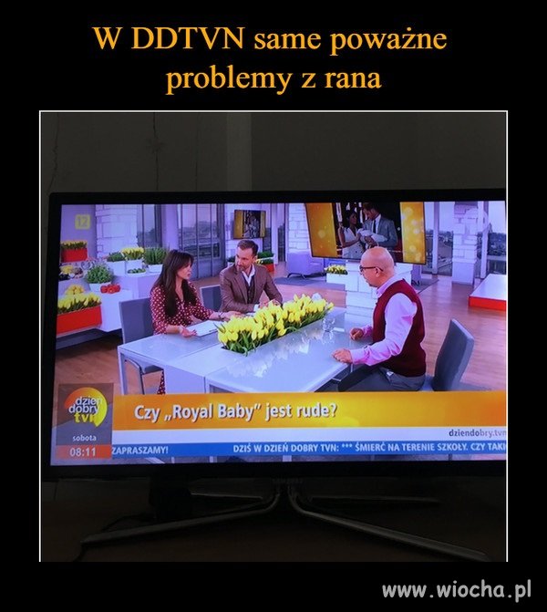 Współczesne problemy