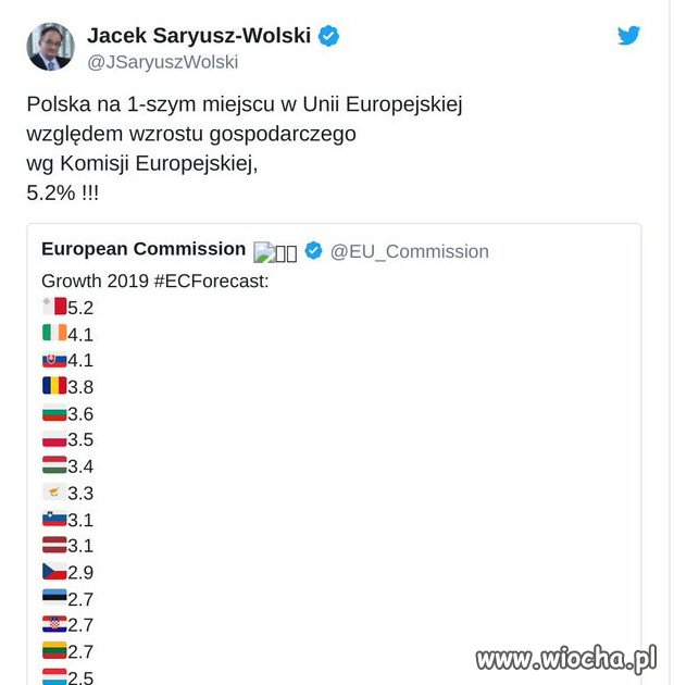 Członkostwo w PiS zobowiązuje