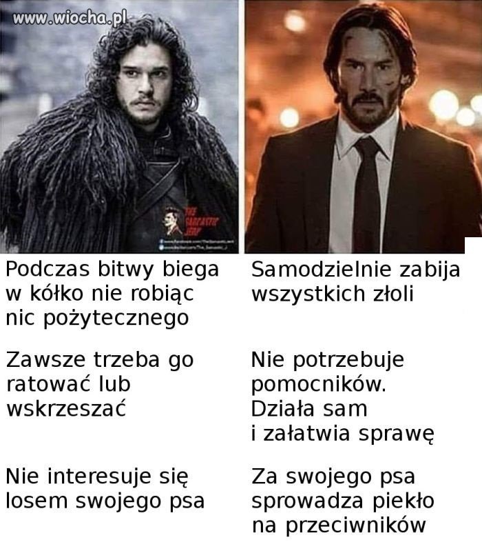 Istotne różnice miedzy Jo(h)nami