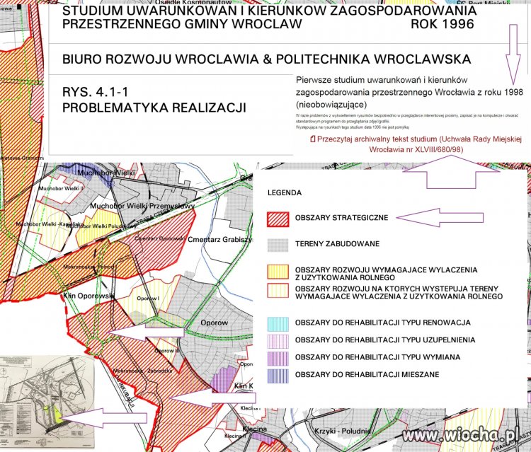 Obszar strategiczny 1998