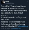 Jaka powinna być cena litra benzyny?