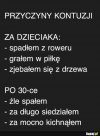 Coś w tym jest