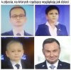 To by się akurat