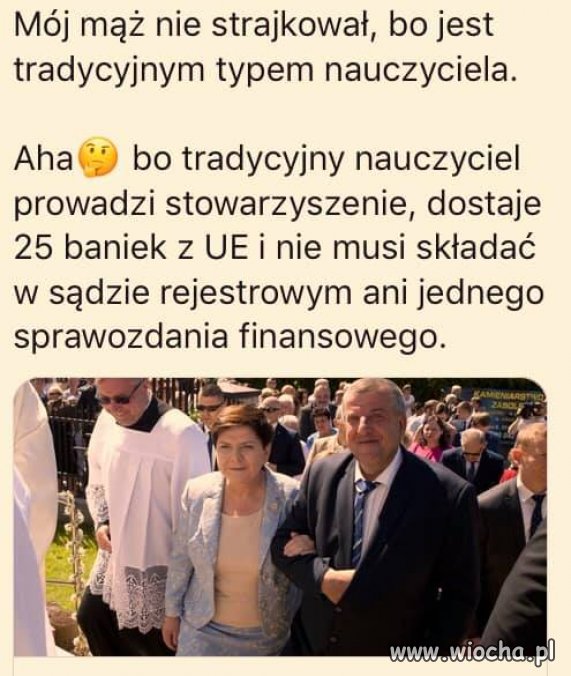 Typ tradycjonalista