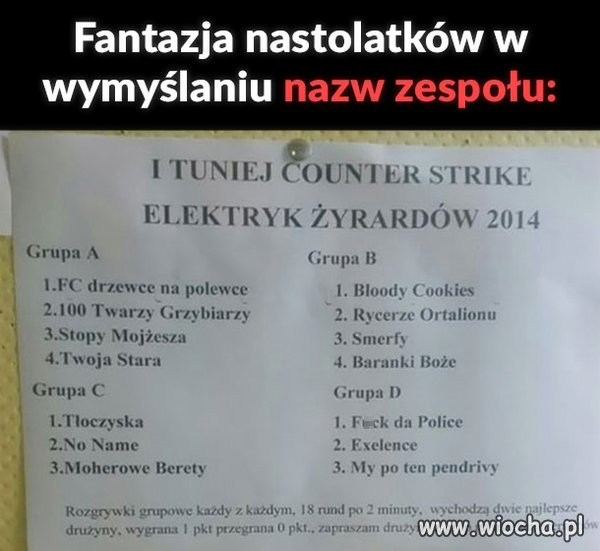 Brakuje Wam Pomysłu