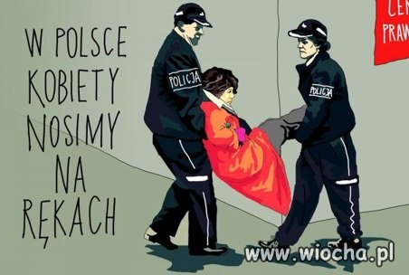 Kobiety w Polsce