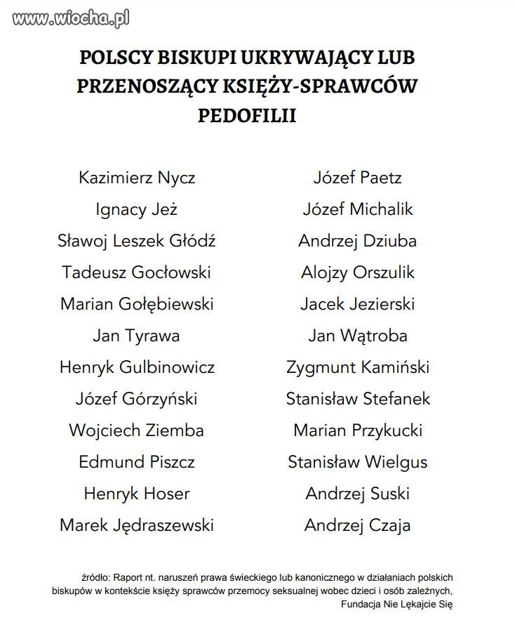 Taka tam lista hańby