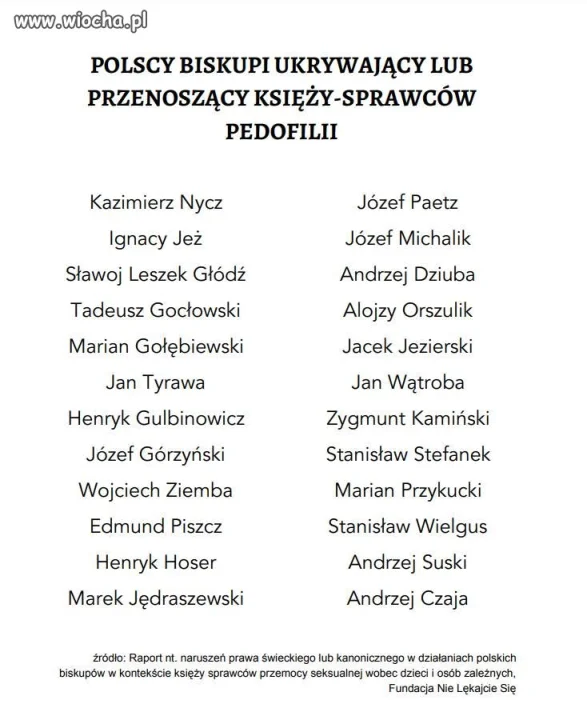 Taka tam lista hańby