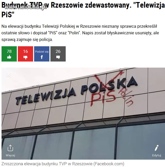 Budynek TVP