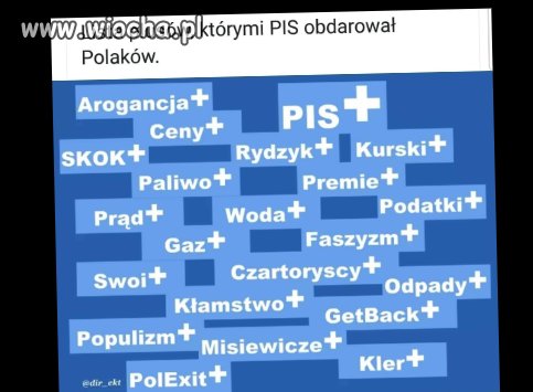 Lista plusów pisu