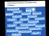 Lista plusów pisu