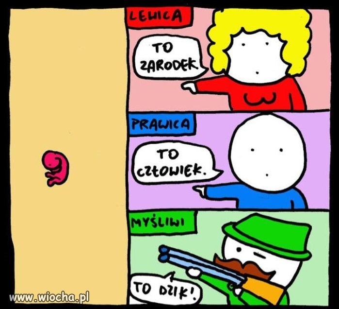 Różne punkty