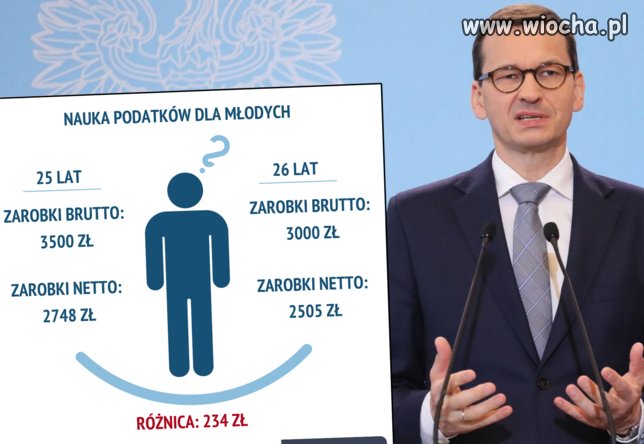 Szybka matematyka 
