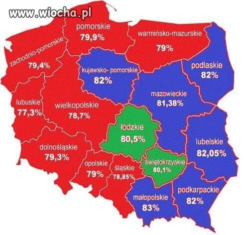 Zdawalność matury w Polsce 