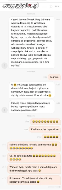Oburzony Tomus 