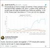 Polacy kochają piłkę nożną, nie TVP