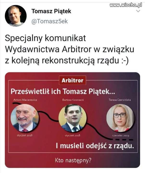 Ciekawe 