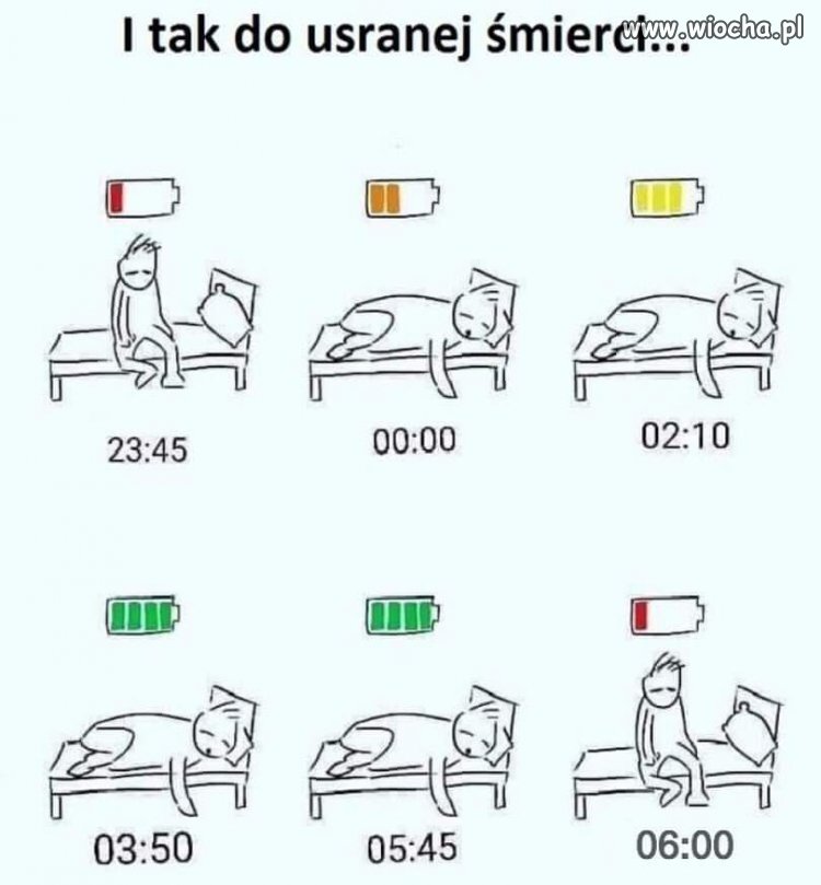 Życie 