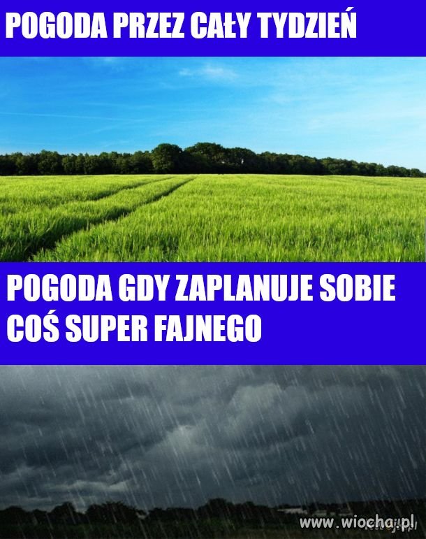 Pogoda...