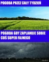 Pogoda...