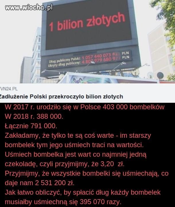 Przerażające...
