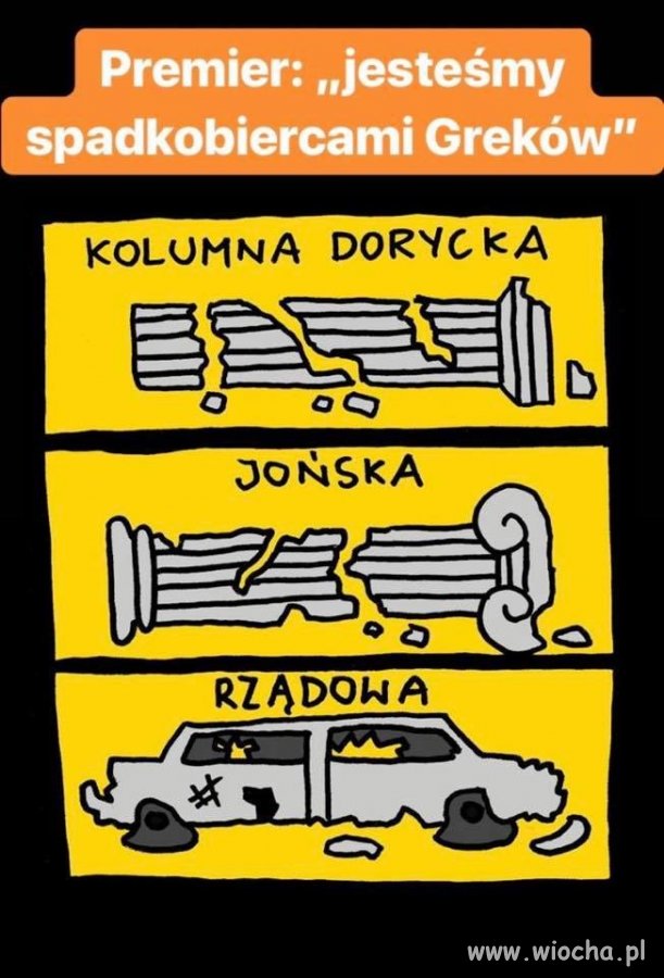 Spadkobiercy