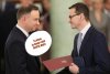 Podział zadań odpowiedni do kwalifikacji ...