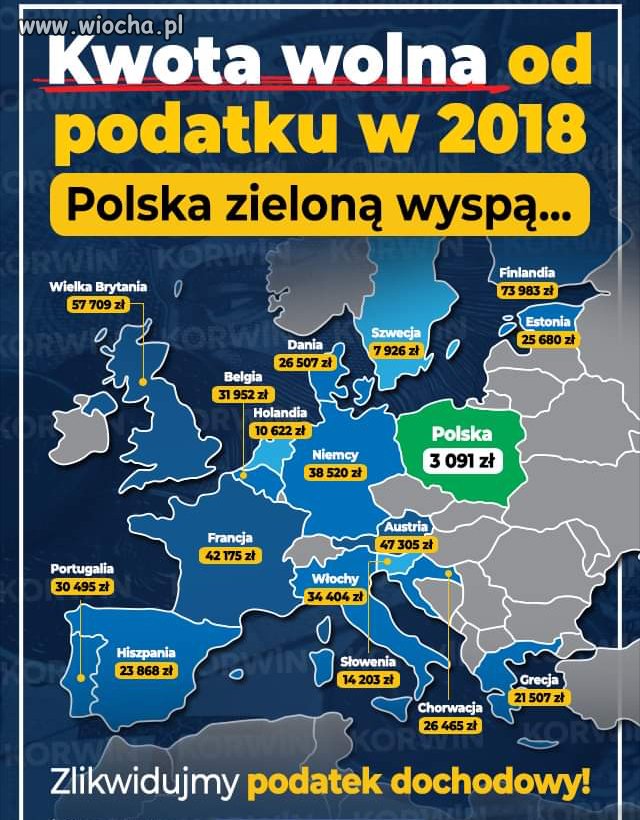 Polska