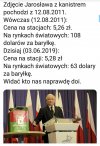 Przekaz dnia