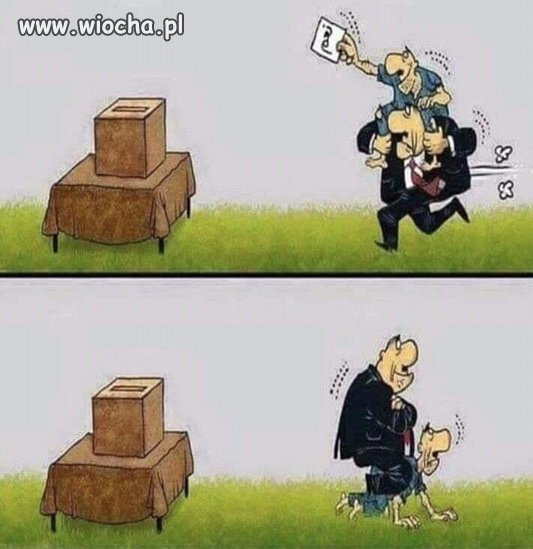 Tak przyszłościowo