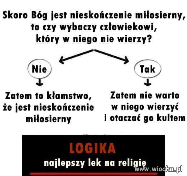 Miłosierdzie.