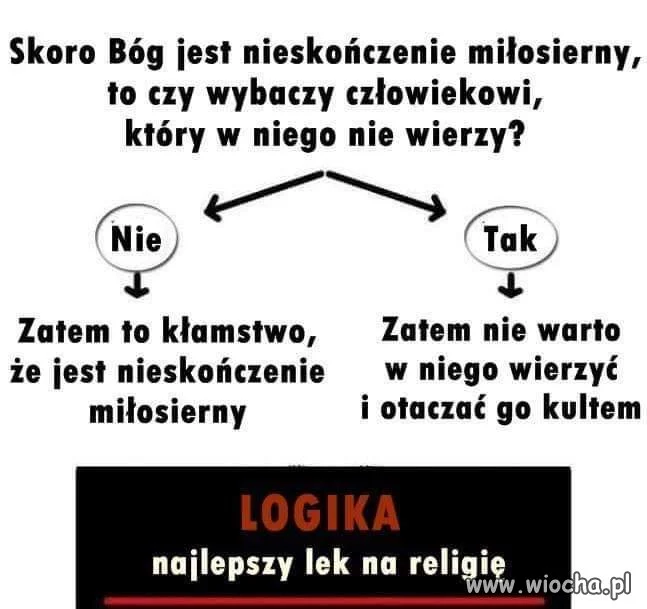 Miłosierdzie.