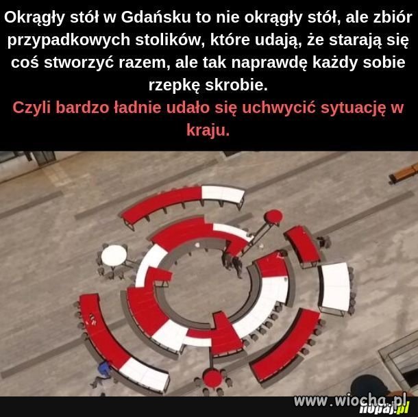 Tak jest