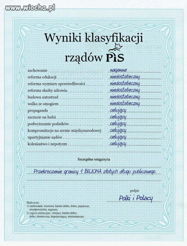 Zakończenie "roku szkolnego"...