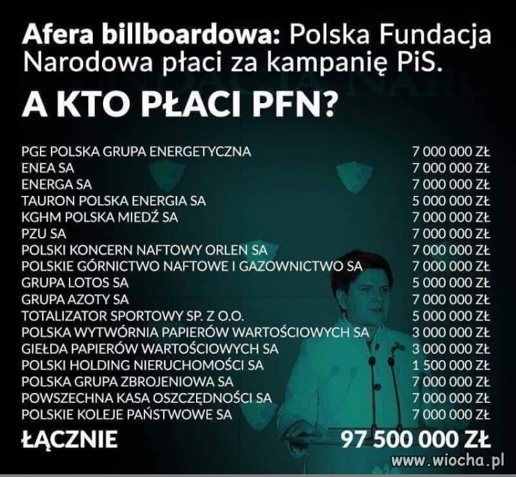 Mafia zbiera haracz ... za mianowanie i opiekę