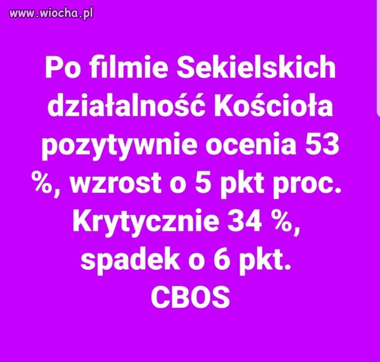 Według CBOS