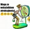 Waga dla kobiet