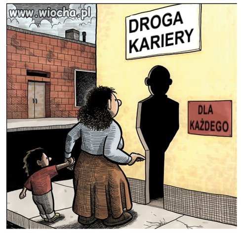 Droga kariery