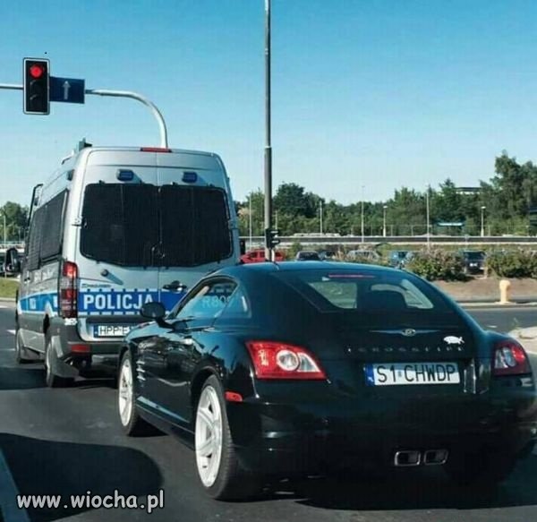Podczas kontroli