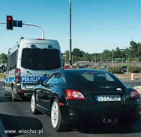 Podczas kontroli